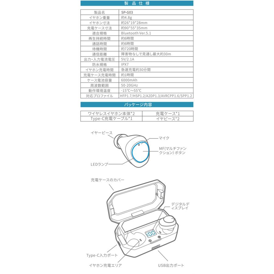 ワイヤレスイヤホン フルワイヤレス Bluetooth5.1 ブルートゥース IPX7