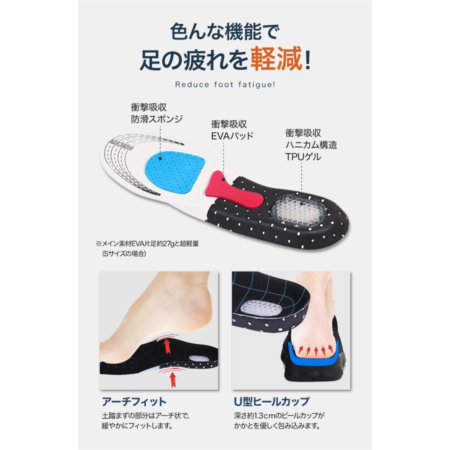 インソール 3足セット 衝撃吸収 中敷き レディース メンズ かかと