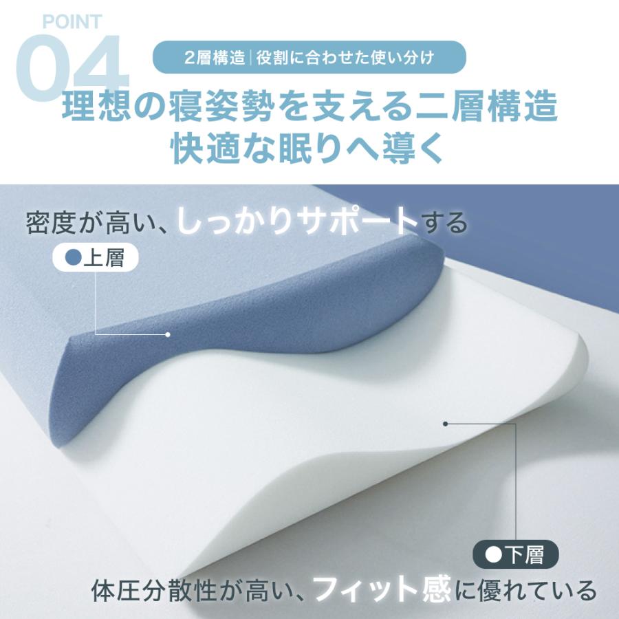 枕カバー付き】ゼログラビティ枕 まくら Pro 横向き寝用枕 うつぶせ寝