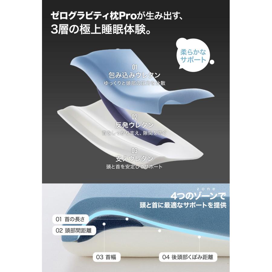 枕カバー付き】ゼログラビティ枕 まくら Pro 横向き寝用枕 うつぶせ寝