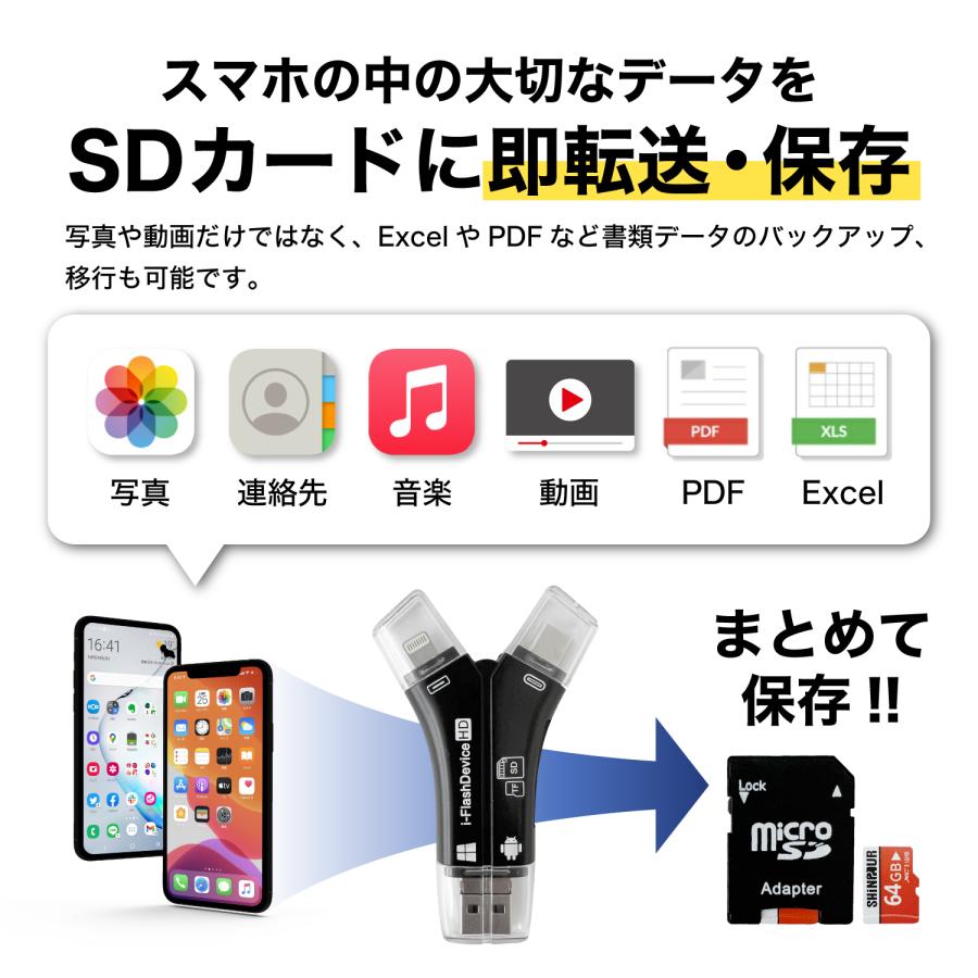 SDカードリーダー 128GB SDカードセット セット販売 iPhone Android スマホ データ転送 データバックアップ 4in1 USBメモリ 写真 保存 データ 日本語取説付｜yandk｜04