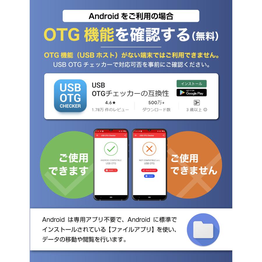 SDカードリーダー 64GB SDカードセット セット販売 iPhone Android スマホ データ転送 データバックアップ 4in1 USBメモリ 写真 保存 データ 日本語取説付｜yandk｜09