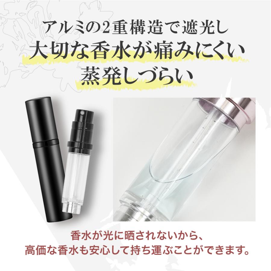 送料無料】アトマイザー 香水 詰め替え 持ち運び 入れ替え レディース