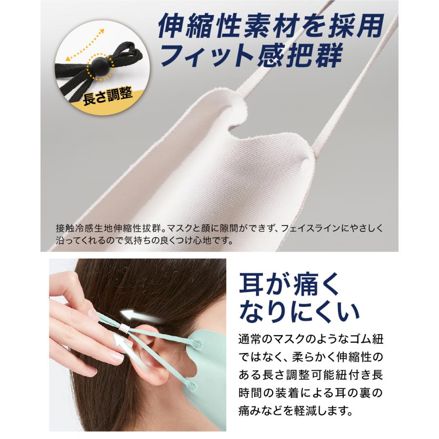 送料無料】洗えるマスク 立体 マスク 花粉対策 快適 紐調整 在庫あり