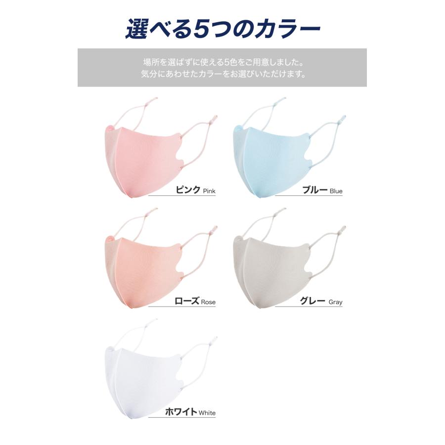送料無料】洗えるマスク 立体 マスク 花粉対策 快適 紐調整 在庫あり
