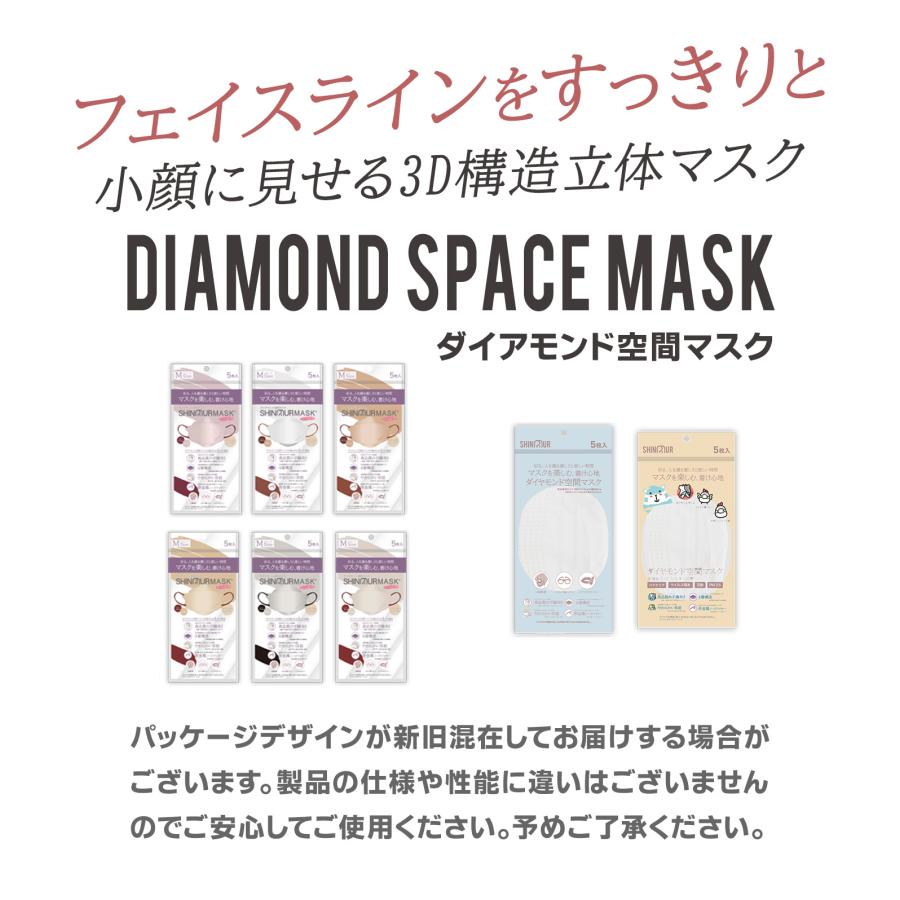 SHINPUR 【20枚送料無料】 マスク 不織布 4層構造 立体 バイカラー 3d