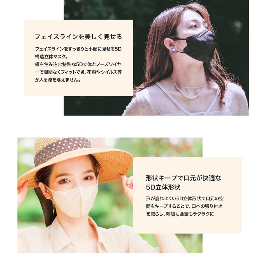 SHINPUR 3dマスク 立体マスク 不織布 血色マスク 不織布マスク