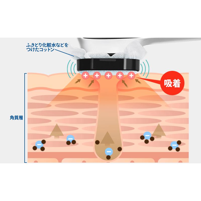 多機能美顔器  コードレス EMS RF温感 イオン導出 イオン導入 マイクロカレント 光ケア 冷却ケア RF機能搭載 美顔器  男性用の画像