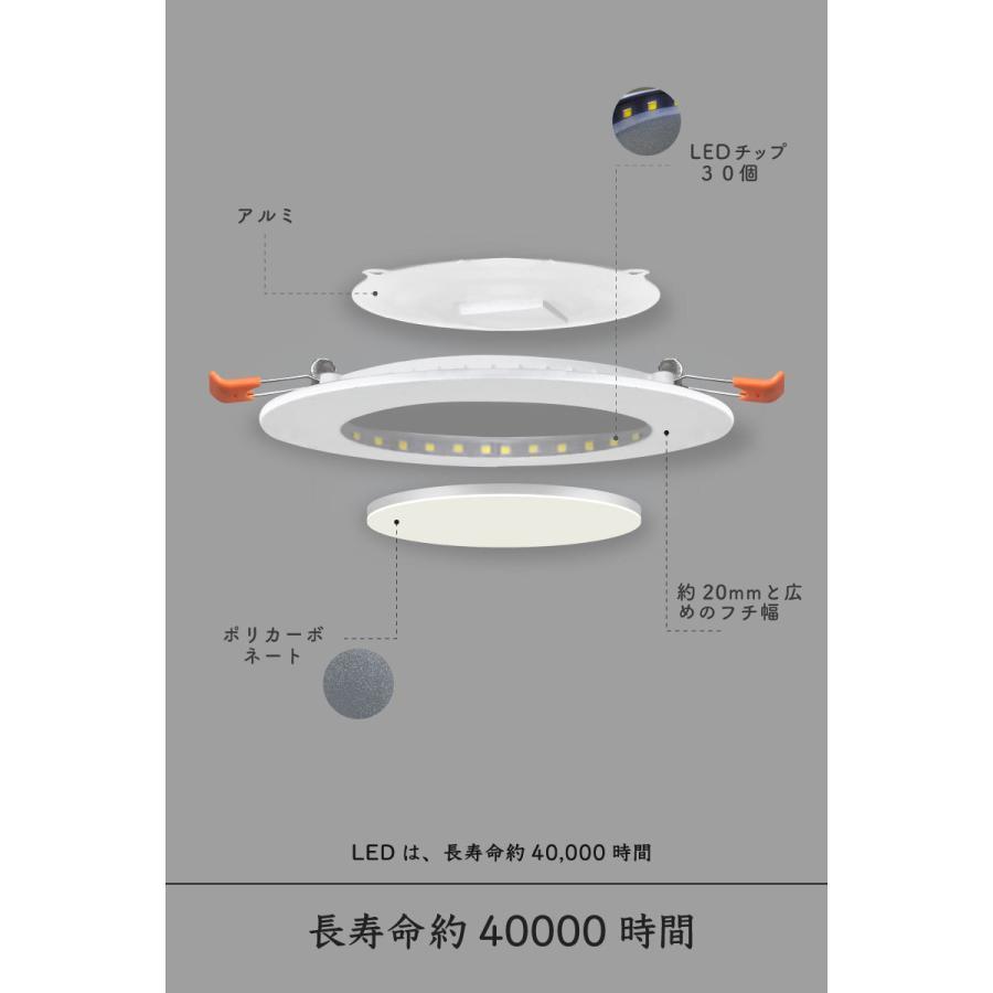 Wasser（大河商事） LEDダウンライト 埋め込み 埋込型 工事必要 φ90