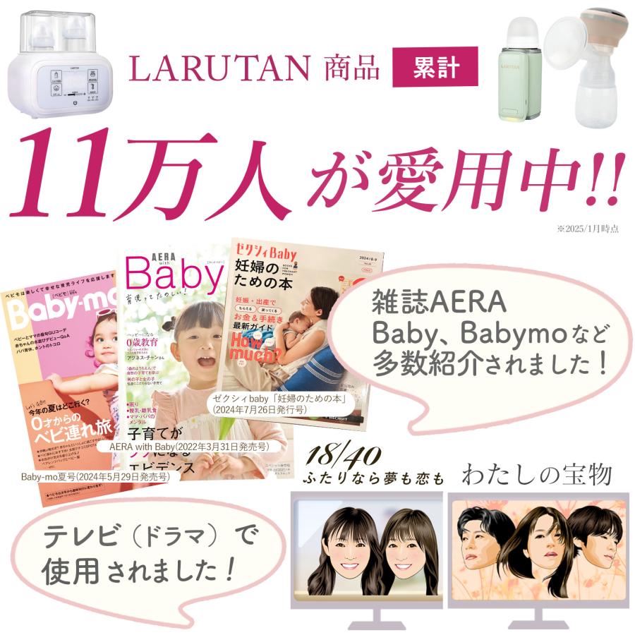 LARUTAN 搾乳機 電動 母乳 さく乳器 搾乳器 電動搾乳器 さく乳機