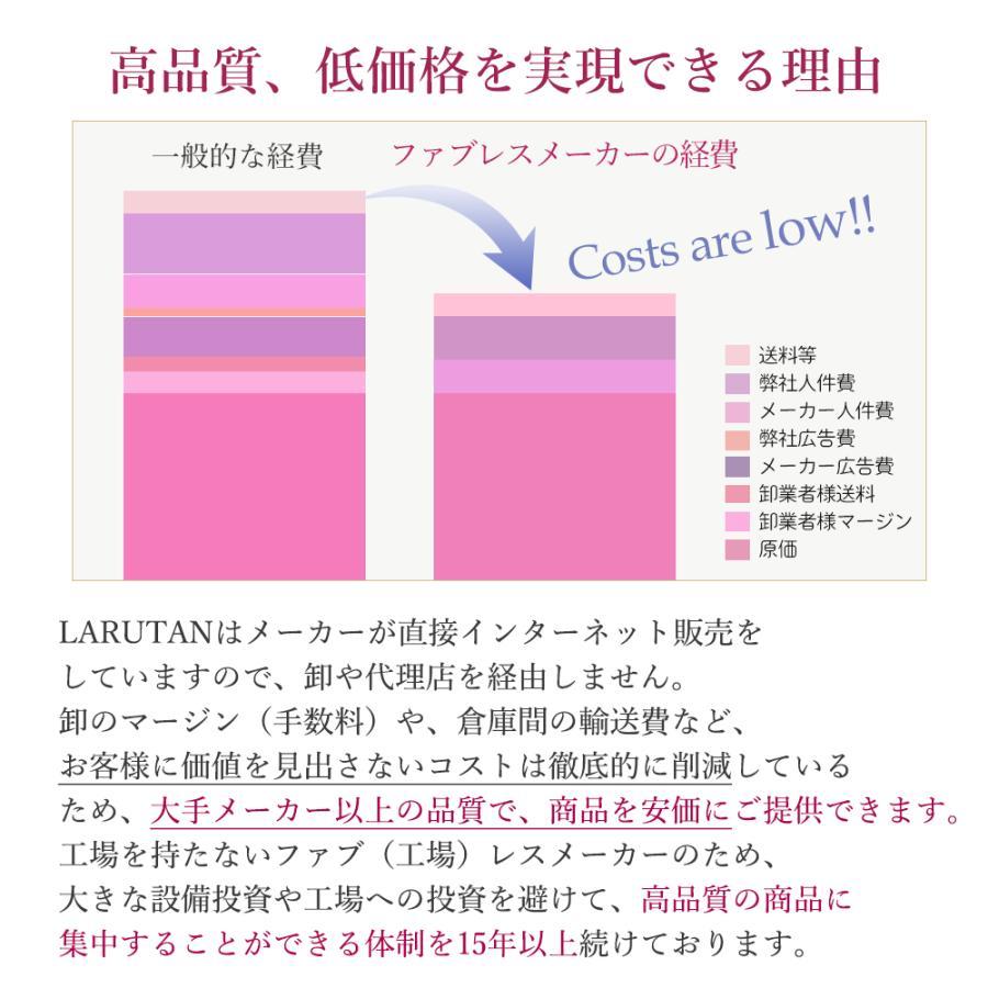 搾乳機 電動 母乳 さく乳器 搾乳器 LARUTAN 電動搾乳器 さく乳機 授乳用品 出産準備 産後 哺乳瓶 赤ちゃん ベビー 爆買の画像
