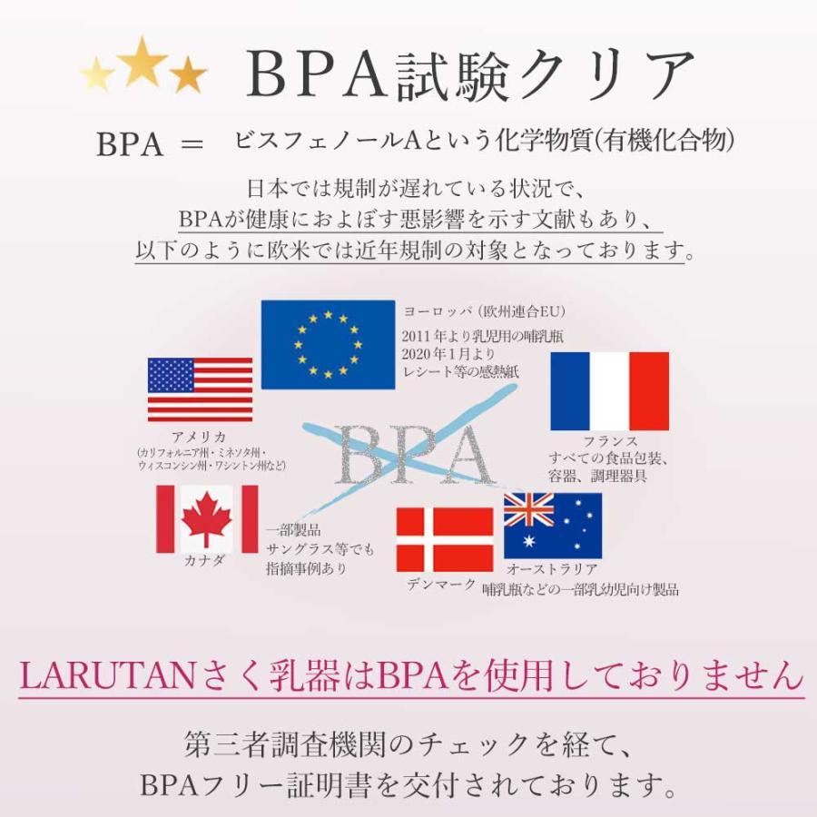 搾乳機 電動 母乳 さく乳器 搾乳器 LARUTAN 電動搾乳器 さく乳機 授乳用品 出産準備 産後 哺乳瓶 赤ちゃん ベビー 爆買の画像