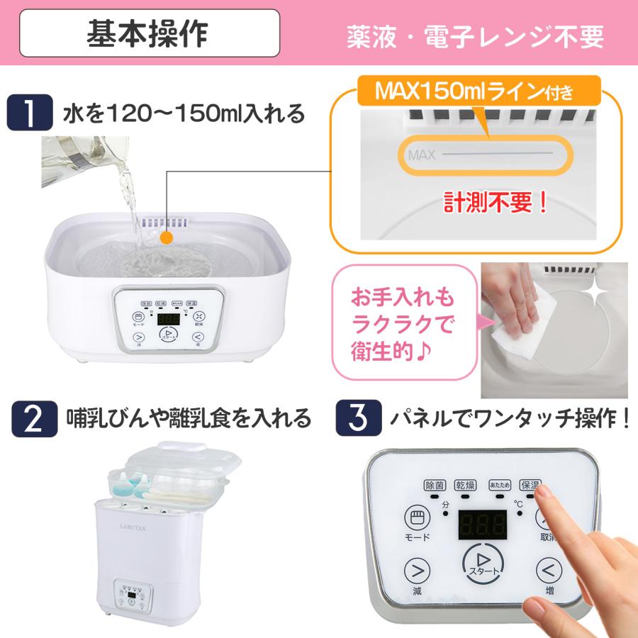 LARUTAN（ラルタン） 哺乳びん除菌乾燥機 哺乳瓶 除菌 スチーム除菌