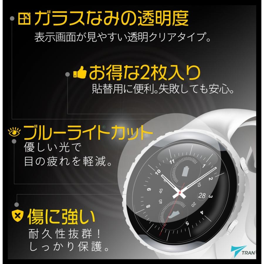 液晶保護フィルム TRAN トラン(R) CASIO 腕時計 G-SHOCK ジーショック 対応 液晶保護フィルム 2枚セット 高硬度アクリルコート for GST-W300-1AJF他｜yanecia｜02