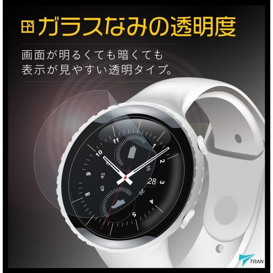 液晶保護フィルム TRAN トラン(R) CASIO 腕時計 G-SHOCK ジーショック 対応 液晶保護フィルム 2枚セット 高硬度アクリルコートfor GM-2100シリーズ｜yanecia｜04