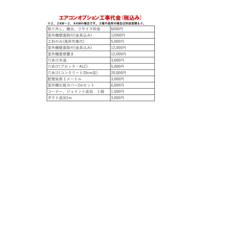 エアコン 6畳 工事費込み　２０２３年度製又は2024年製　安心の工事保証５年付きエアコン 標準工事費込 　関西限定価格｜yannsaku1995｜11