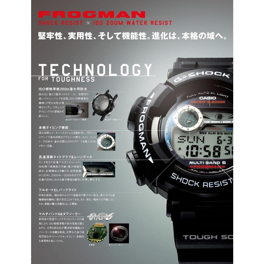 G-SHOCK カシオ Gショック フロッグマン GWF-1000-1JF 20気圧 G-SHOCK カシオ Gショック フロッグマン GWF-1000-1JF 20気圧