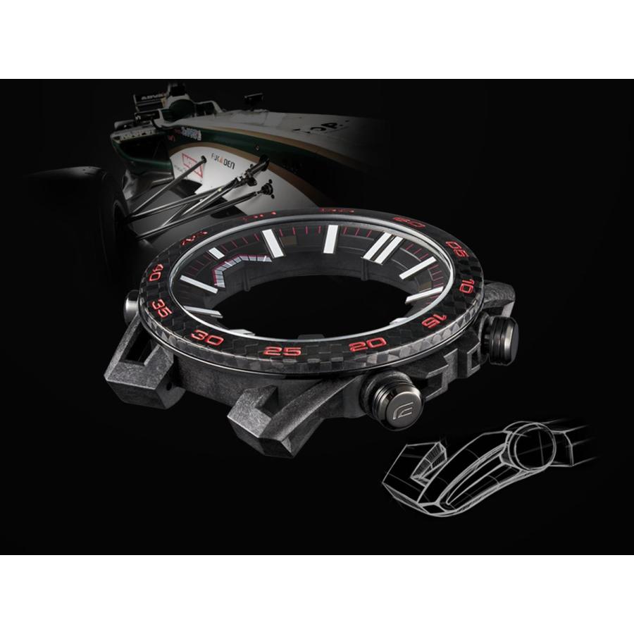 EDIFICE（CASIO） カシオ エディフィス ECB-2000YPB-1AJF