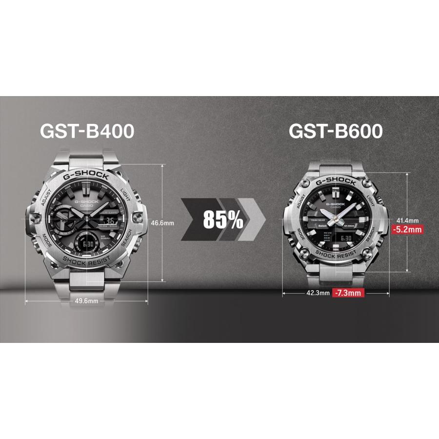 G-SHOCK カシオ Gショック GST-B600D-1AJF G-STEEL 史上最薄 G-SHOCK カシオ Gショック GST-B600D-1AJF G-STEEL 史上最薄