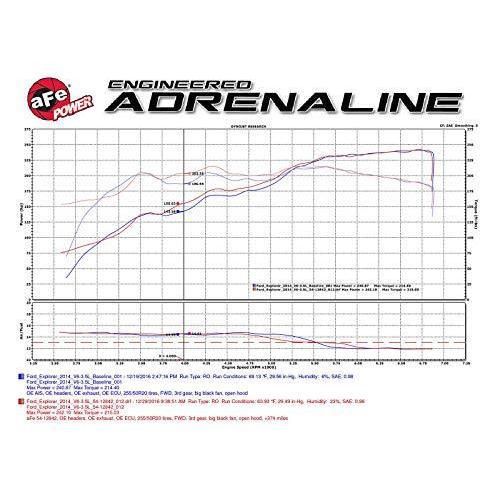 【売り切り御免!】 LEAMAN リーマン チャイルドシート FA004 レスティロISOFIX ブラック 30004 ポイント消化【送料無料】 ポイント消化 【メーカー直送 期日指定・ギフト包装・注文後のキャンセル・返品不可 ご注文後在庫確認時に欠品の場合、納品遅れやキャンセルが発生します。】 - チャイルドシート