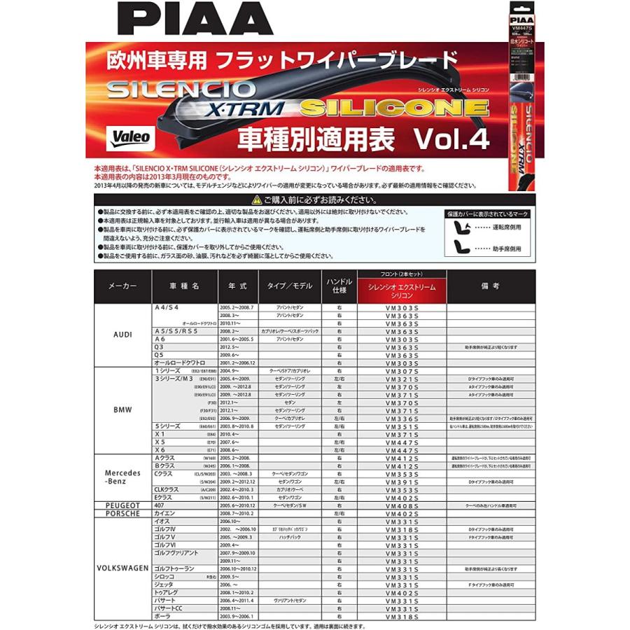 商品情報 Piaa ワイパー ブレード 650mm 500mm シレンシオ エクストリーム 特殊シリコンゴム 2本組 Volvo C30 S40 S6 掛け時計 ふくろう掛け時計sn おしゃれな 低騷音 インテリア 両面壁掛け時計 ターキッシュシャギー ラグ 0 0cm ラグ アスワン