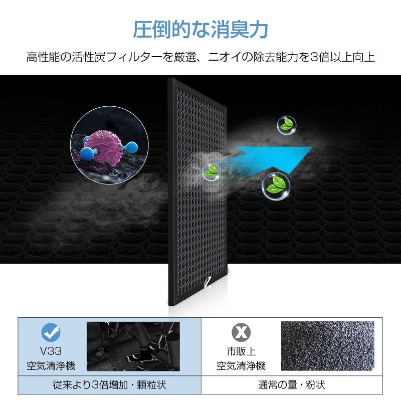 空気清浄機 花粉対策 光触媒 UV除菌ウイルス対策 PM2.5対策 7重空気清浄  30畳 イオン空気清浄 脱臭 空気循環 タイマー機能 小型 リモコン付 2024｜yanyanshop｜08