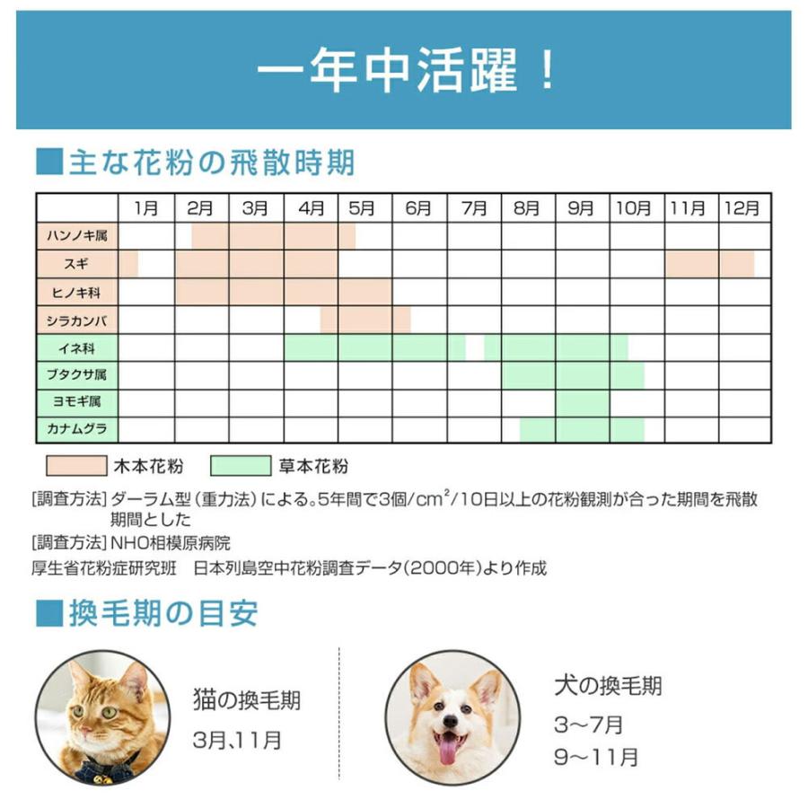空気清浄機 花粉対策 35畳対応 6重空気清浄 リモコン付 uv除菌 空気清浄機 花粉対策 35畳対応 6重空気清浄 リモコン付 uv除菌