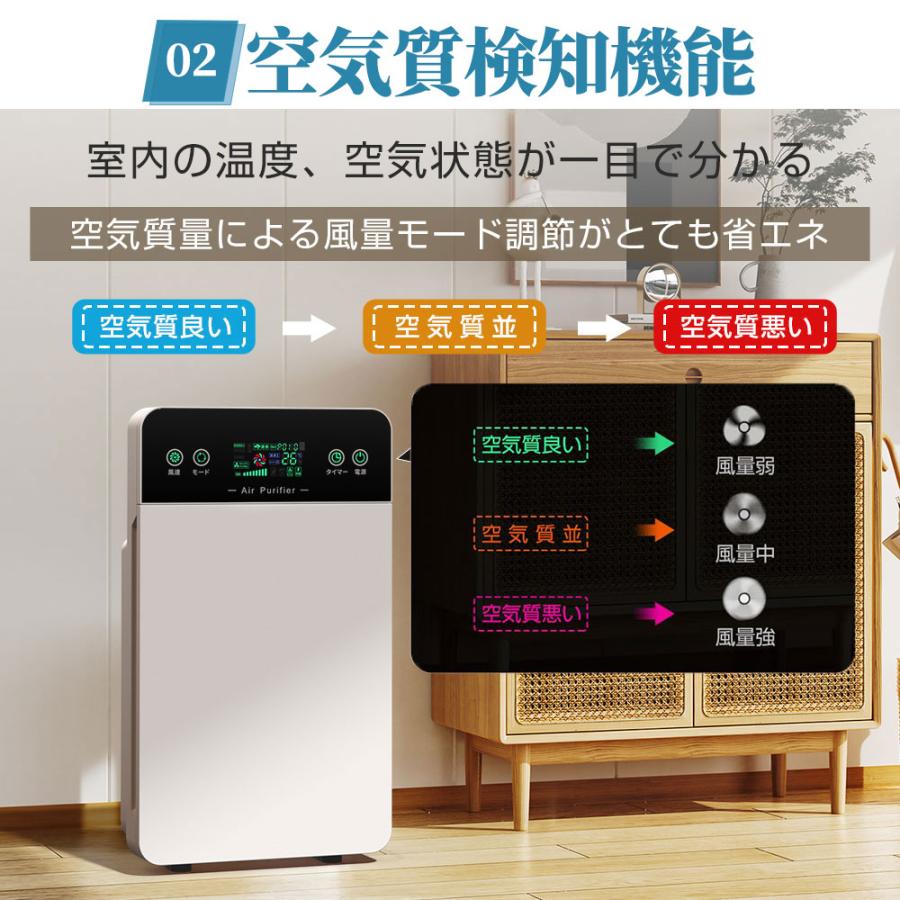 空気清浄機 花粉対策 35畳対応 6重空気清浄 リモコン付 uv除菌 空気清浄機 花粉対策 35畳対応 6重空気清浄 リモコン付 uv除菌