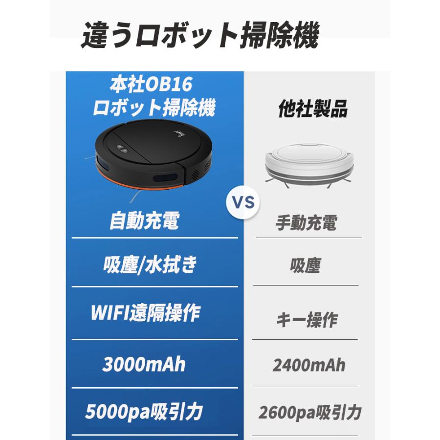 母の日】ロボット掃除機 水拭き両用 超薄型 お掃除ロボット 母の日】ロボット掃除機 水拭き両用 超薄型 お掃除ロボット