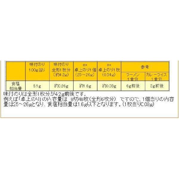 【八百秀味付け海苔お試し販売】大野海苔味付卓上２５本　八百秀青のり付卓上味付け海苔５本【送料無料】※北海道、沖縄及び離島は別途発送料金が発生します｜yaohide｜05