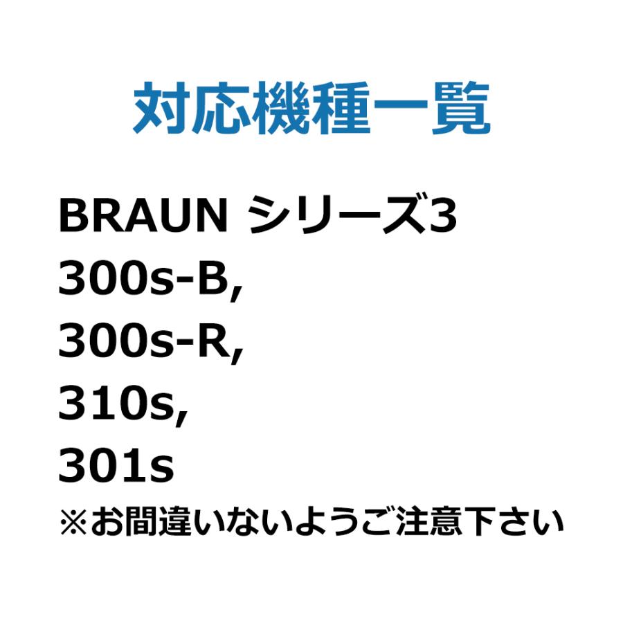 ブラウン 替刃 シリーズ3 21B 21S 互換品 F/C21 シェーバー シルバー