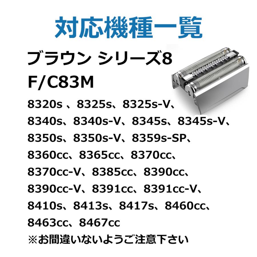 BRAUN Series 9 ブラウン シェーバー 替刃 シリーズ8 83M 互換品 F