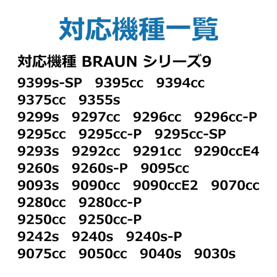 BRAUN Series 9 ブラウン シェーバー 替刃 シリーズ9 92S 92B 互換品 F