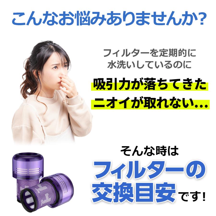 Dyson ダイソン V12 V12s 対応 フィルター 互換品 1個 掃除機