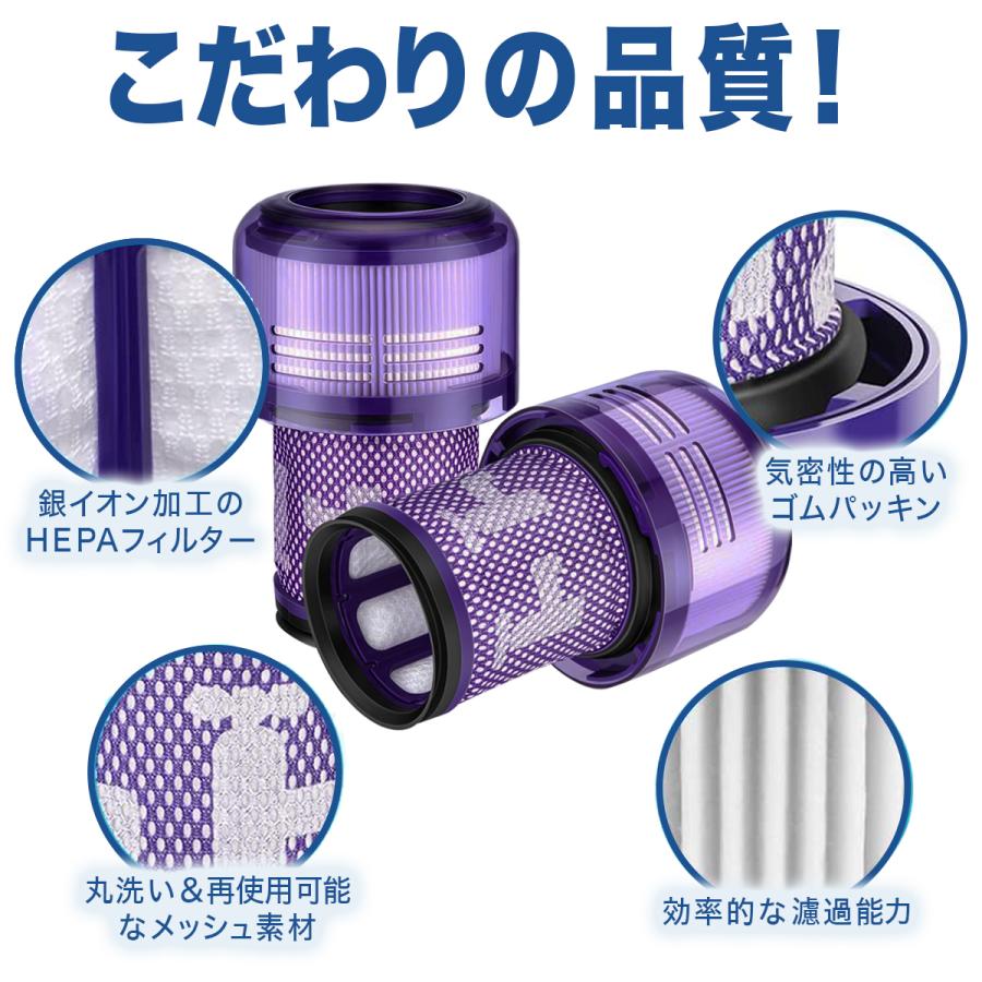 ◆新品未使用◆訳あり◆Dyson・ダイソン用・プレフィルター・互換品４０本◆ Dyson ダイソン V12 V12s 対応 フィルター 互換品 1個 掃除機