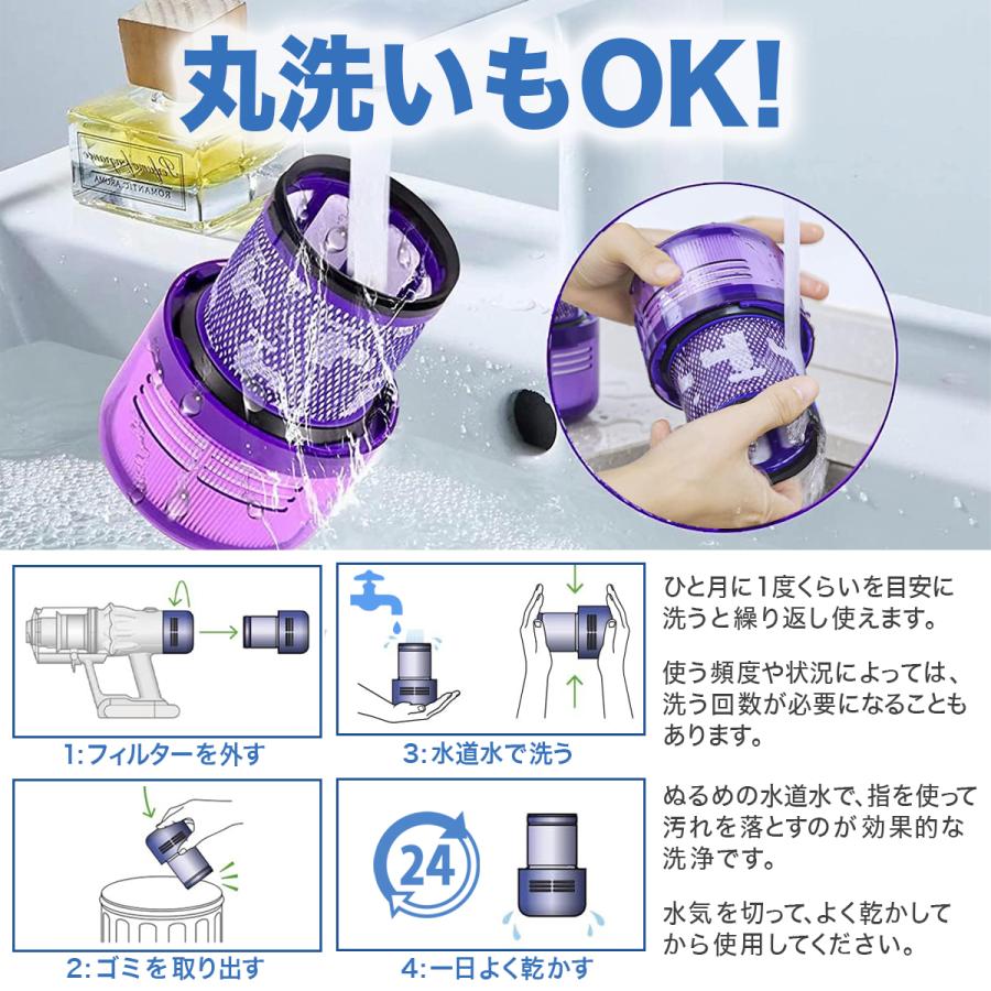 Dyson ダイソン V12 V12s 対応 フィルター 互換品 1個 掃除機 Dyson ダイソン V12 V12s 対応 フィルター 互換品 1個 掃除機