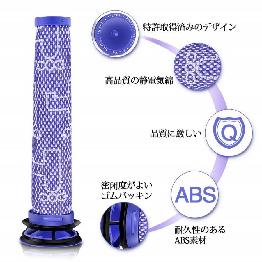 ダイソン フィルター 互換品 1個 Dyson コードレス掃除機用 水洗いok 送料無料 Dy1 1p Yaostore 通販 Yahoo ショッピング