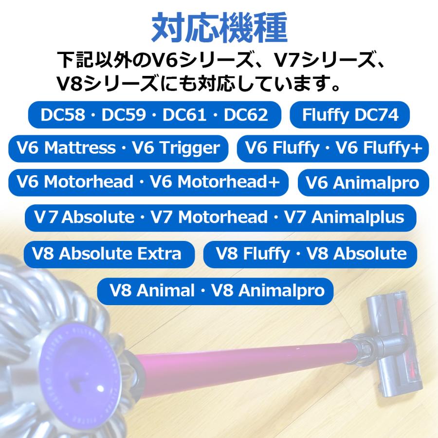ダイソン 掃除機 フィルター 互換品 2個セット V6 V8 dyson ダイソン 掃除機 フィルター 互換品 2個セット V6 V8 dyson
