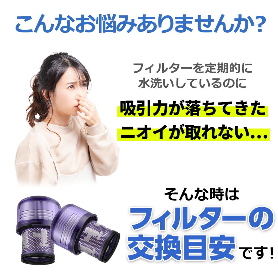 Dyson（ダイソン） SV18 フィルター 1個 互換品 掃除機 V10 SV18