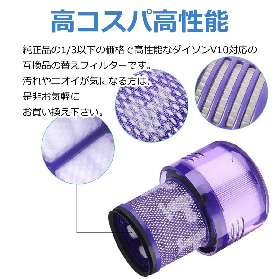 Dyson ダイソン V7 V8 フィルター 互換品 交換 修理 掃除セット