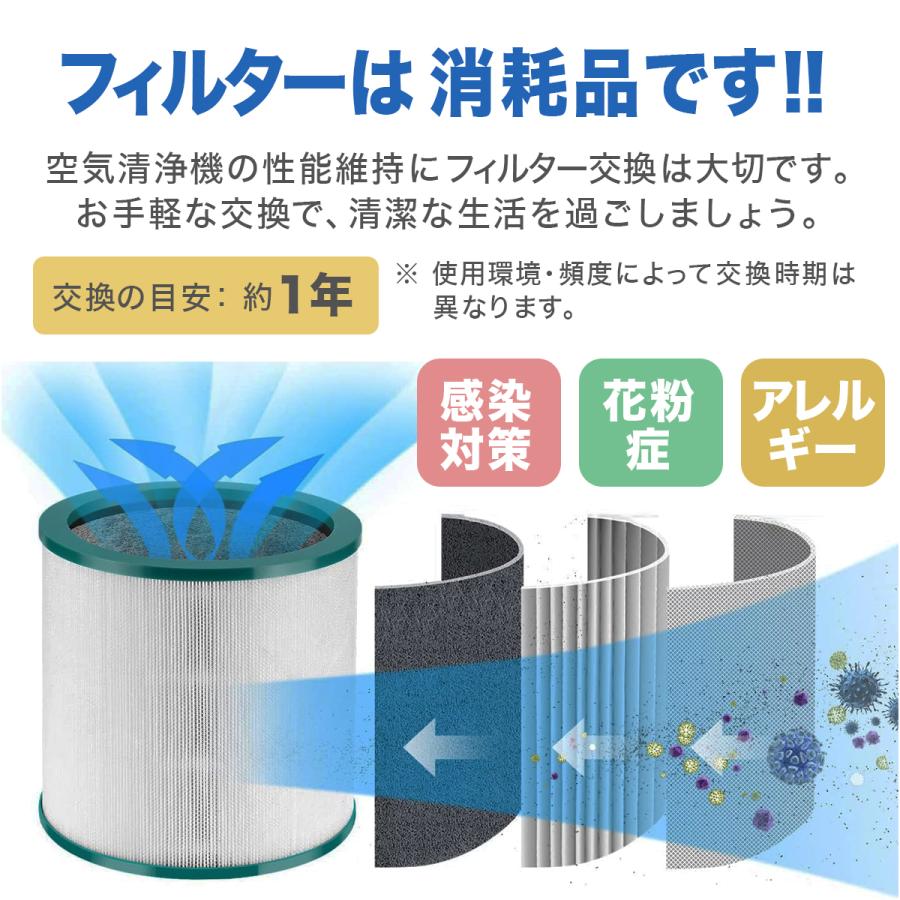 pure cool ダイソン 空気清浄機用 フィルター 互換品 TP00 TP02 TP03