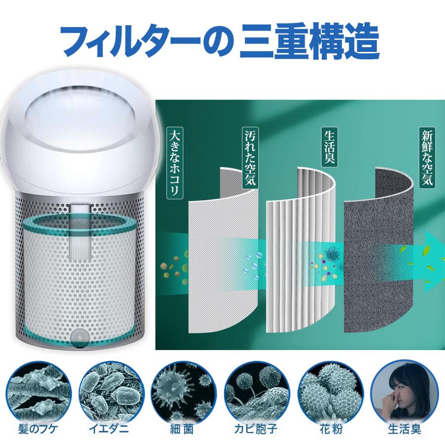 pure cool ダイソン 空気清浄機用 フィルター 互換品 TP00 TP02 TP03