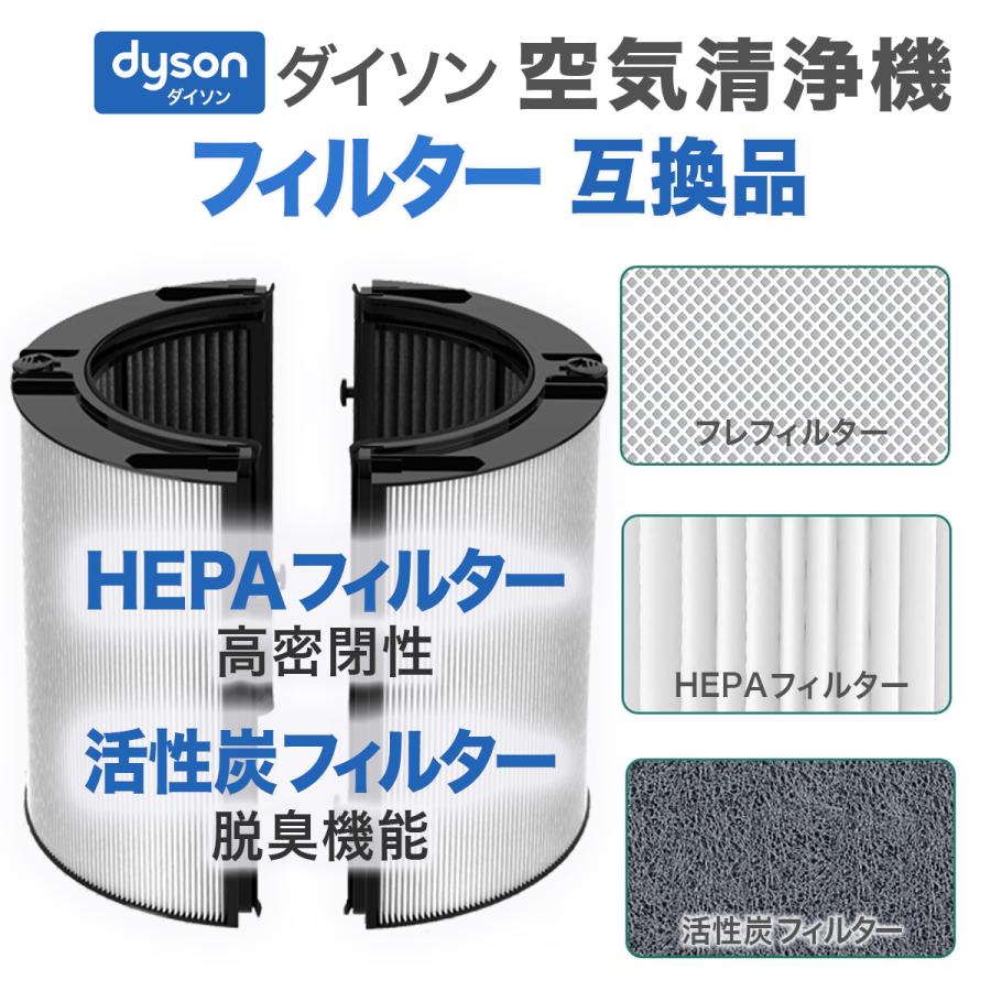 pure cool ダイソン 空気清浄機用フィルター 互換品 HP07 TP04 TP07