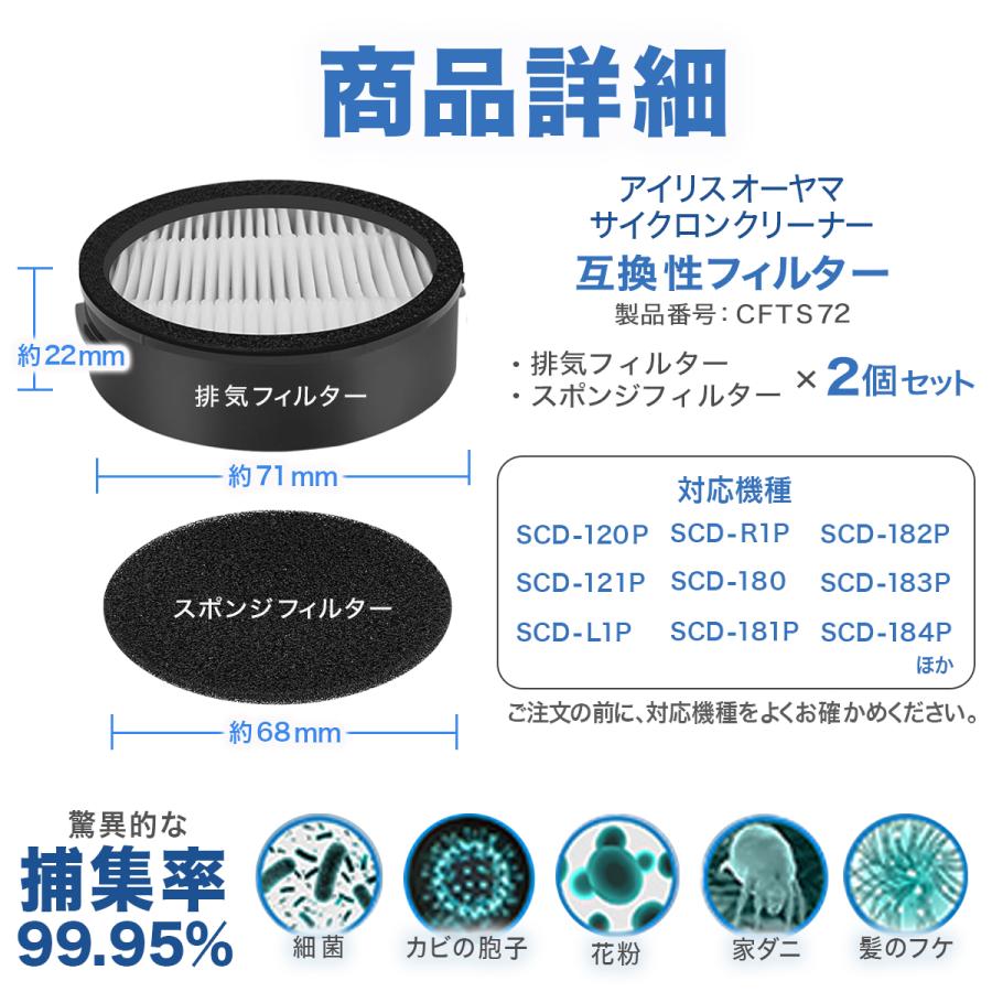 アイリスオーヤマ 掃除機 フィルター 互換品 CFTS72 2個セット アイリスオーヤマ 掃除機 フィルター 互換品 CFTS72 2個セット