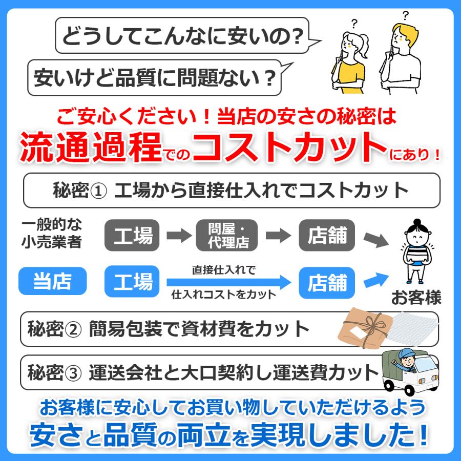ルンバ クリーンベース用 紙パック 互換品 3個セット i3+ / i7+ ルンバ クリーンベース用 紙パック 互換品 3個セット i3+ / i7+
