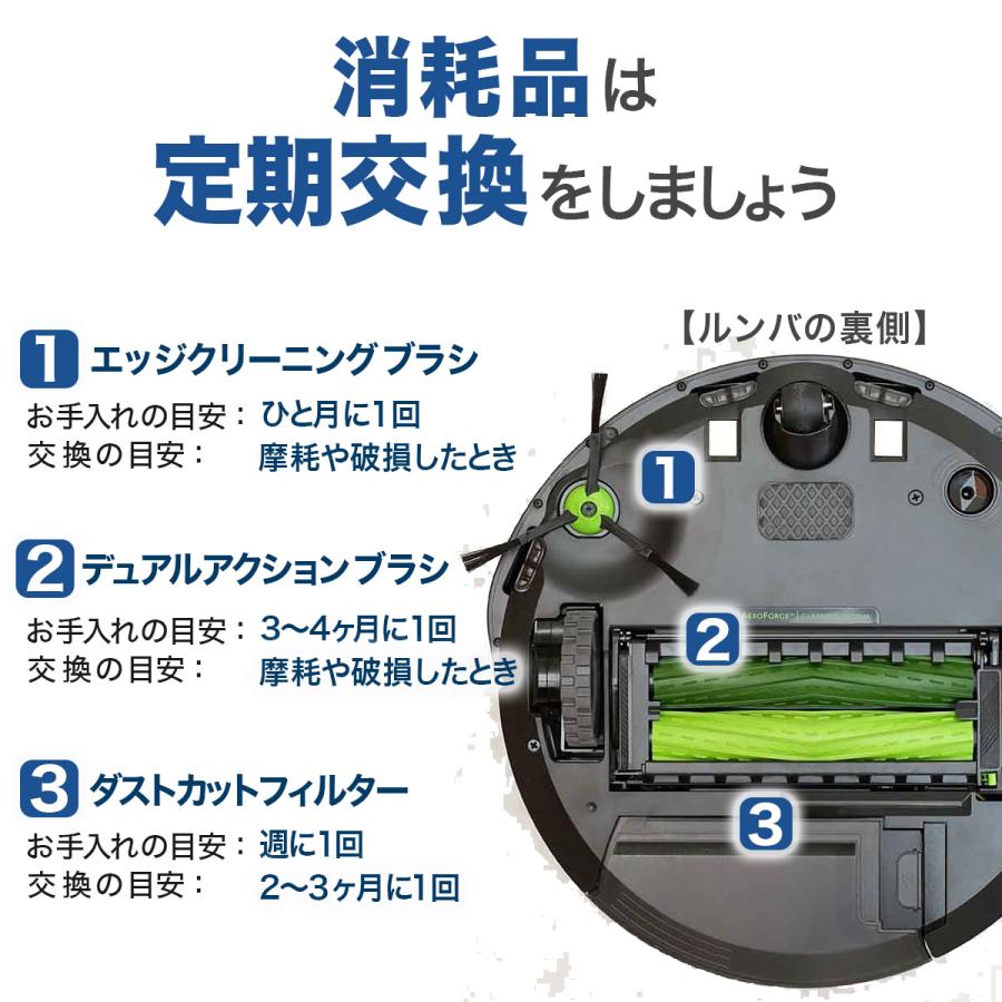 ルンバ 紙パック ブラシ フィルター 互換品 11点セット e5 / j7 i7 i7+