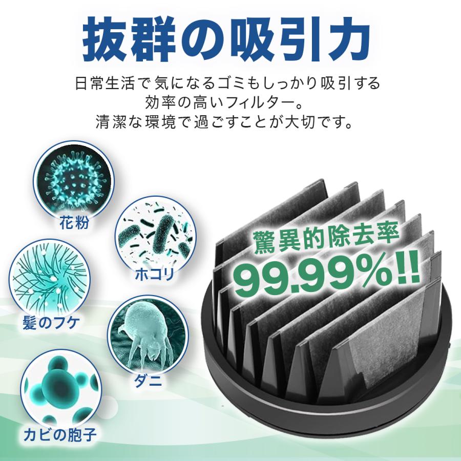 シャープ 掃除機 フィルター 互換品 2個セット SHARP 高性能プリーツフィルター 汎用 互換フィルター 替えフィルター 交換フィルター 2173370564 EC-AH5-P | SHARP | 05