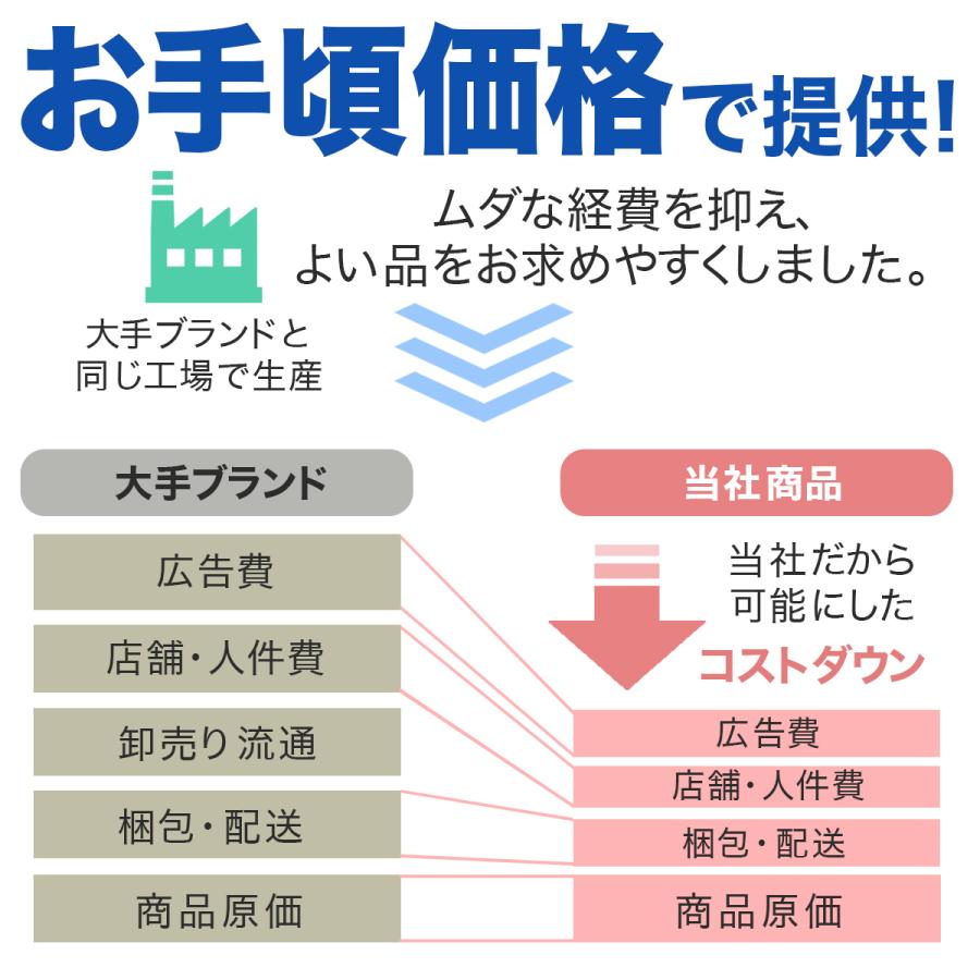 シャープ 掃除機 フィルター 互換品 2個セット SHARP 高性能プリーツフィルター 汎用 互換フィルター 替えフィルター 交換フィルター 2173370564 EC-AH5-P | SHARP | 08
