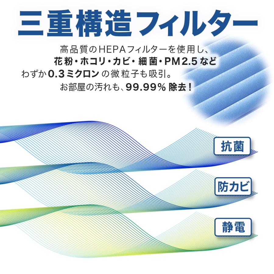 RACTIVE Air シャープ 掃除機 フィルター 互換品 2個セット 2173370543