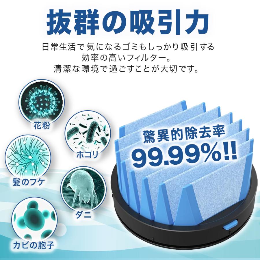 RACTIVE Air シャープ 掃除機 フィルター 互換品 2個セット 2173370543
